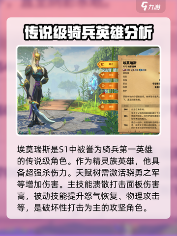 万龙觉醒🔥最强骑兵英雄搭配攻略来啦！截图3