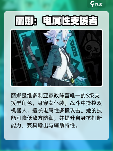 《绝区零》隐藏支援角色大揭秘！🎮✨截图3