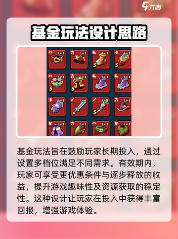 冒险者日记基金如何购买介绍截图3