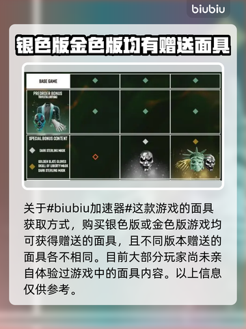 收获日3人面具变装玩法🔥超简单教程💎截图2