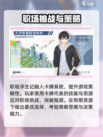 职场浮生记正式版下载链接介绍截图3