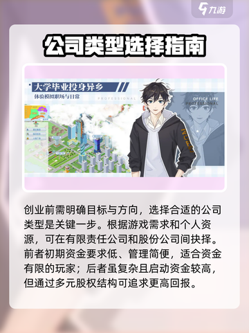 职场浮生记怎么建立公司介绍截图2