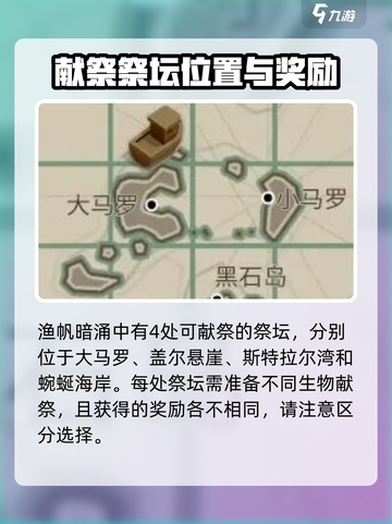 渔帆暗涌献祭祭坛在哪里介绍截图2