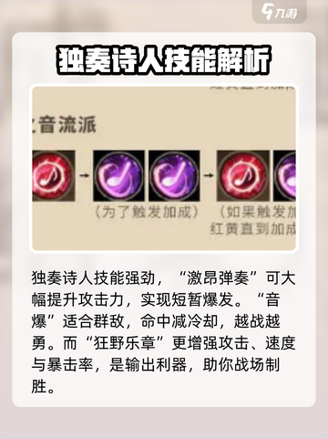 塔瑞斯世界🔥独奏诗人玩法超全攻略✨截图3