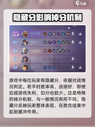 曙光英雄🔥大师分会掉分机制全揭秘！💡截图4