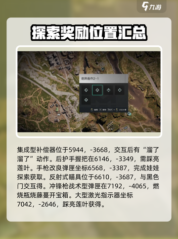 七日世界🔥武器配件大全，玩家必看！截图6