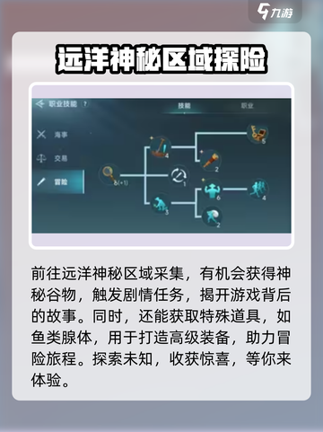 大航海时代传说💥材料采集全攻略✨截图3