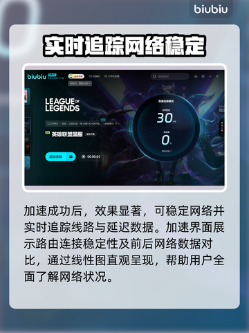 玩王者荣耀🔥不卡顿，用这款电竞加速器⚡截图6