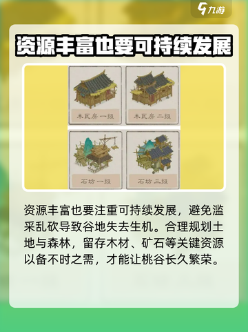 桃源记2资源采集攻略介绍截图5