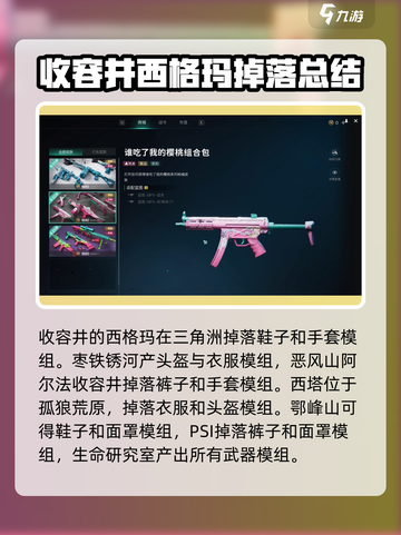 七日世界🔥模组作用大揭秘！快速获取攻略👇截图4