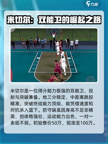 美职篮全明星最强球员推荐介绍截图6