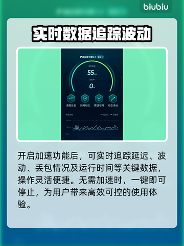 潘多兰岛下载慢？用这个加速器⚡瞬间提速！截图6