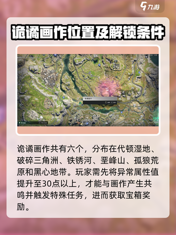 七日世界诡谲画作异常点宝箱在哪介绍截图2