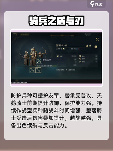 🔥《指环王纷争》士兵全解析！⚔截图2