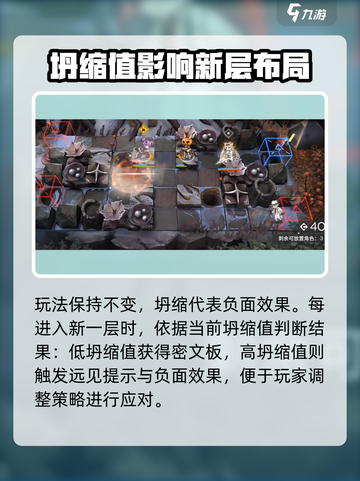 明日方舟探索者的银凇止境什么时候开启介绍截图5