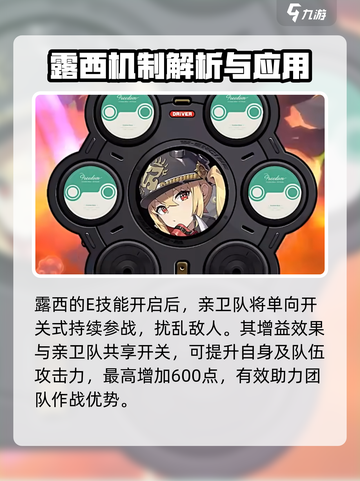 绝区零🔥露西装备推荐来啦！新手必看💥截图3