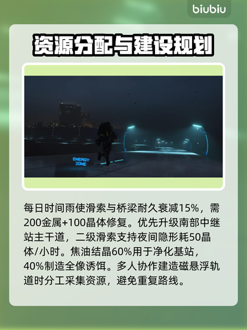 死亡搁浅2全流程攻略，轻松通关不是梦！💥🎮截图4