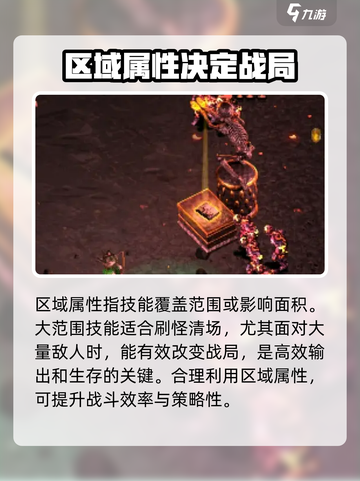 苦痛殿堂攻略介绍介绍截图4