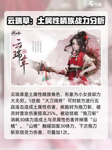 仙剑世界角色排名分享介绍截图5