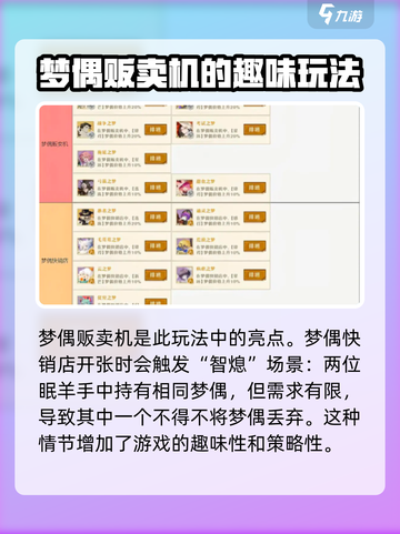 无尽梦回梦偶快销🔥玩法指南，轻松上手⚡截图3