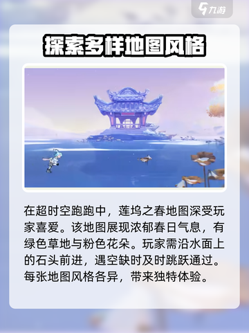 超时空跑跑地图介绍介绍截图2
