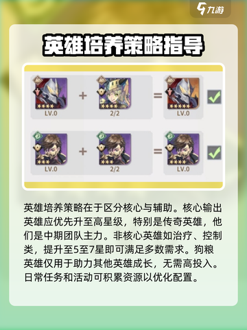 永夜降临🔥复苏升星攻略，快速上分秘籍！截图3
