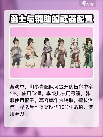 桃源记2勇士有哪些介绍截图3