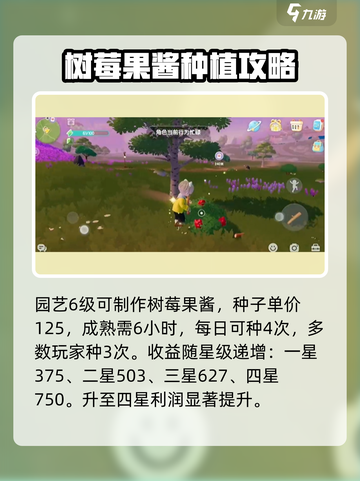 心动小镇烹饪爱好攒金币攻略介绍截图3