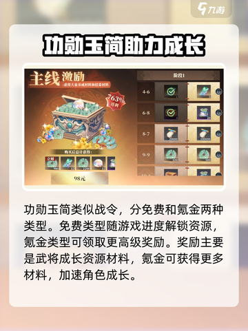 三国志幻想大陆2枭之歌氪金点有哪些介绍截图2