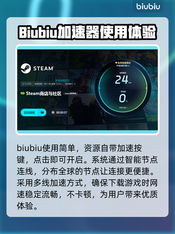 拉娜之星2下载慢？这个方法让你秒下！🔥🚀截图4