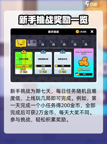爆裂小队🔥新手挑战奖励大揭秘🎉游戏党必看！截图3