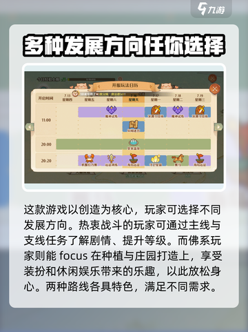 森之国度🔥新手必看！快速上手秘籍💎截图3