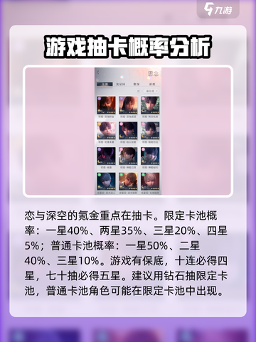 恋与深空🔥氪金分析：不充钱也能玩得转？截图2