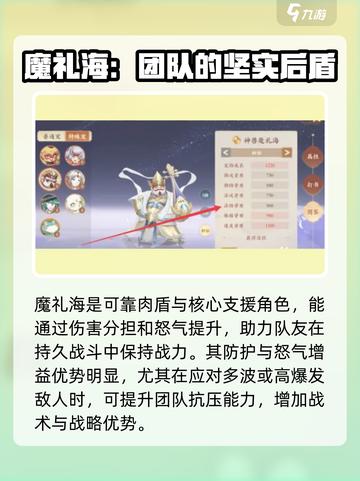 封神幻想世界魔礼海强度分析介绍截图5