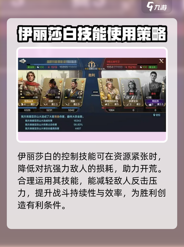 世界启元伊丽莎白介绍介绍截图4