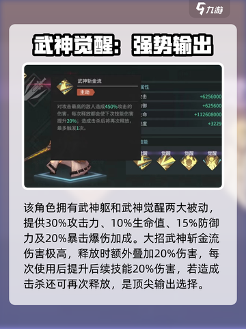 吟游战记女武神莎拉好用吗介绍截图3