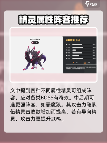 洛克王国世界阵容推荐介绍截图3