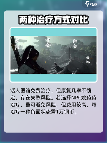 燕云十六声：揭秘游戏中治病救人的秘密-Methods⚡截图3