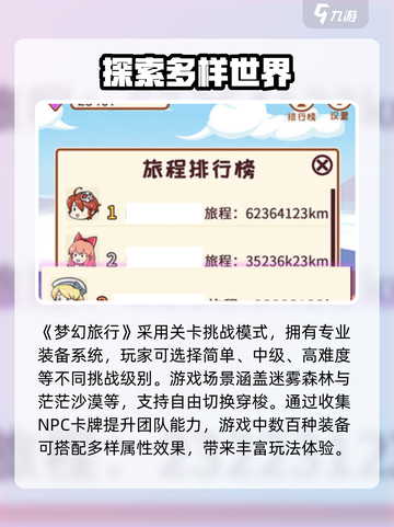 梦幻旅行游戏🔥玩法超有趣，不玩简直亏！截图2