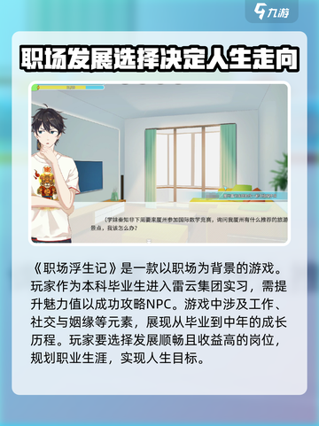 职场浮生记攻略介绍介绍截图2