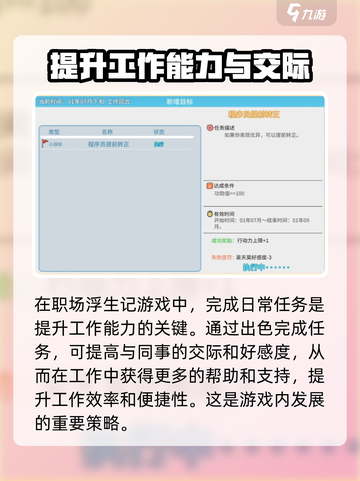 职场浮生记交际能力怎么提升介绍截图3