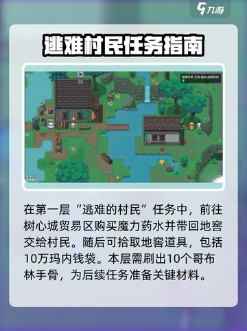 再刷一把2金色传说支线任务攻略大全介绍截图2
