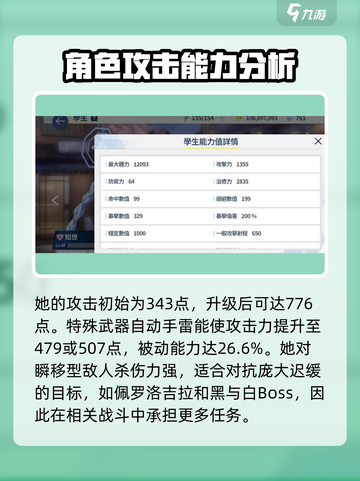 蔚蓝档案和乐千世就业位置是什么介绍截图4