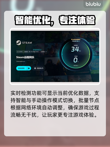 🎮Steam远程同乐闪退？一招搞定！✨截图6