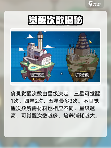 《料理次元觉醒》🔥美食变身大作战！截图3