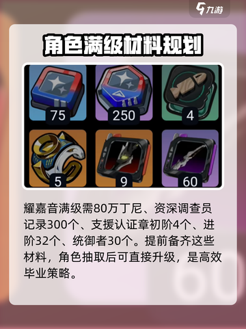 绝区零耀嘉音培养材料介绍介绍截图3