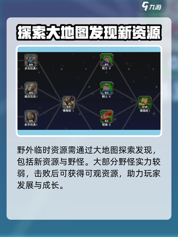 万龙觉醒🔥超燃游戏玩法揭秘🎉截图5