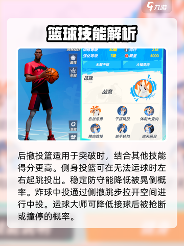 全明星街球派对🔥小前锋选谁一招制胜🏀截图4