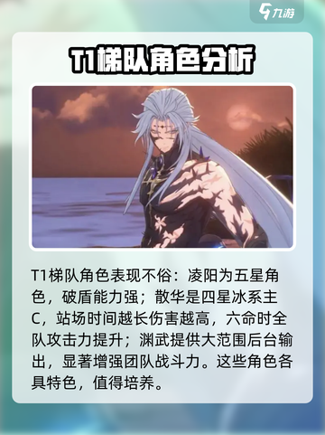呜潮强度榜分享介绍截图4