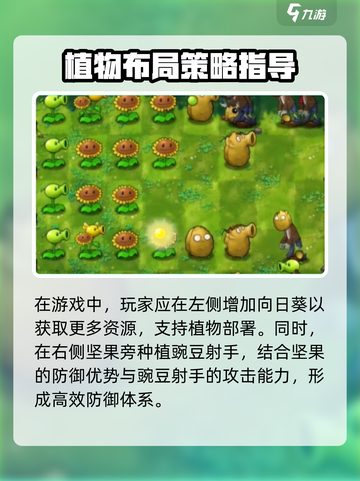 植物大战僵尸融合版第五关攻略🔥玩转冒险模式！🧮截图3